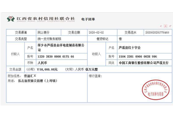 抗擊新型肺炎,我們在行動